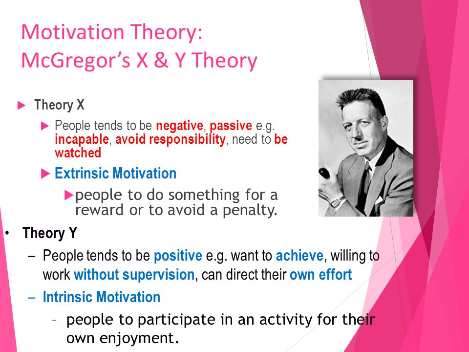 Motivation – Basic Concepts and Theories